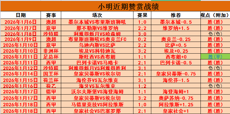 我国泳队利,与无人机技,术提升竞技,平博体育官网,平博体育直播,体育赛事直播,足球直播