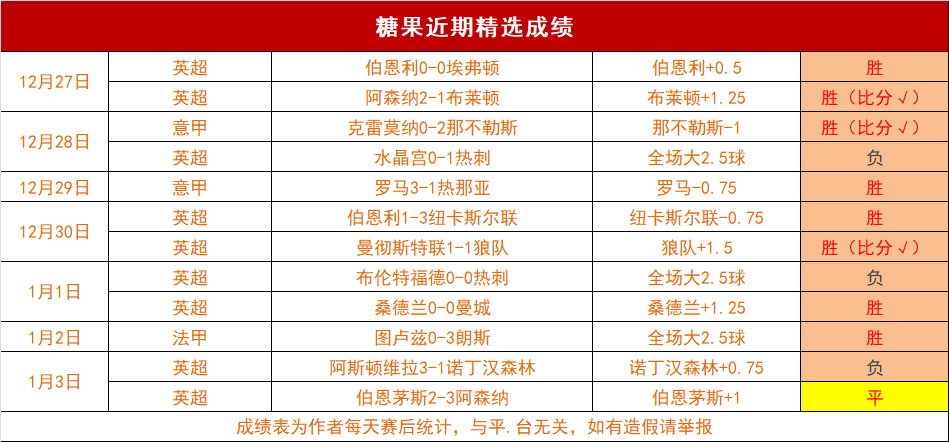 丁俊晖斯诺,克对决马克,威廉姆斯,平博体育官网,平博体育直播,体育赛事直播,足球直播