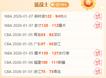 莱斯特城主,场连败不止,空手而归创,平博体育官网,平博体育直播,体育赛事直播,足球直播