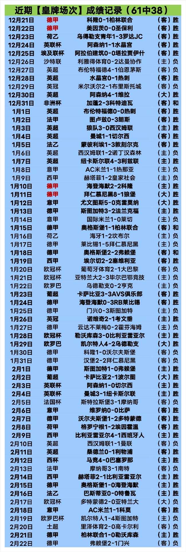 欧冠盛宴启,阿拉木图能,否续写激情,平博体育官网,平博体育直播,体育赛事直播,足球直播