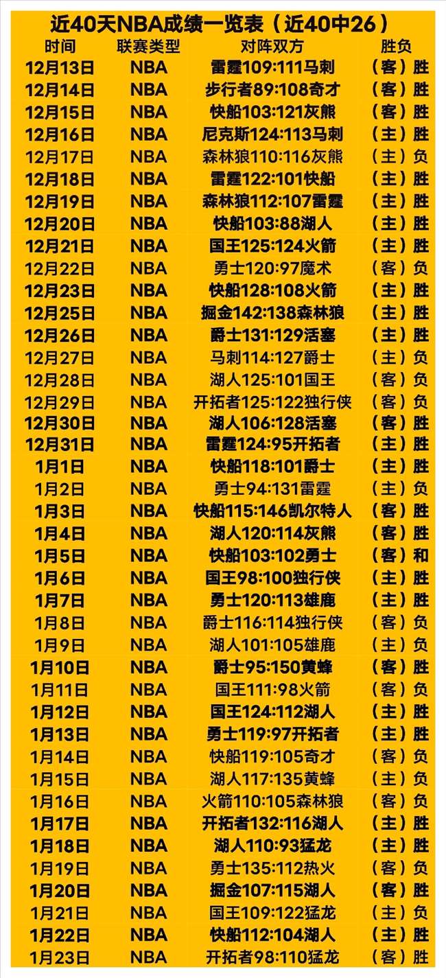 哥伦甲霸主,月度荣耀,茨高客场能,平博体育官网,平博体育直播,体育赛事直播,足球直播