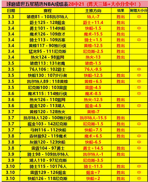 鲁尼,岁内心纠葛,独以这种方,平博体育官网,平博体育直播,体育赛事直播,足球直播