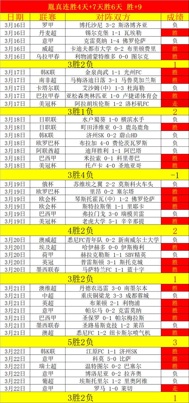 欧洲附加赛,决赛,捷克对丹麦,平博体育官网,平博体育直播,体育赛事直播,足球直播