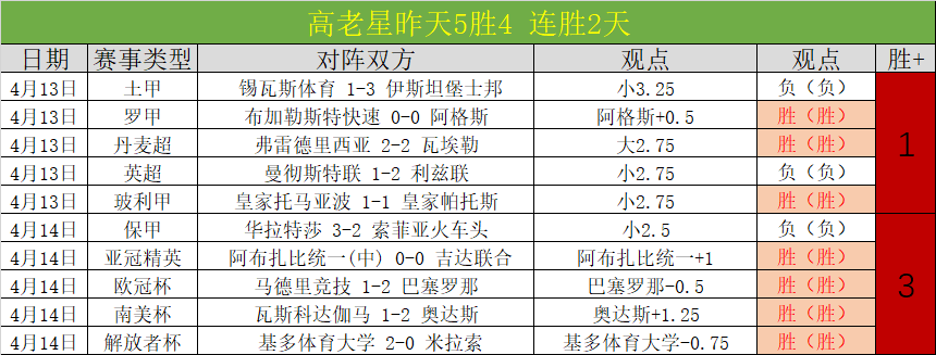 覃海洋公布,病例,腰背及右膝,平博体育官网,平博体育直播,体育赛事直播,足球直播