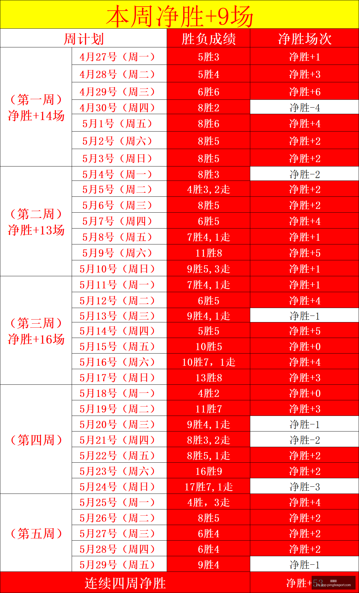 尼克斯马刺,战报,胜关键情报,平博体育官网,平博体育App,平博体育直播,平博体育登录,平博体育平台