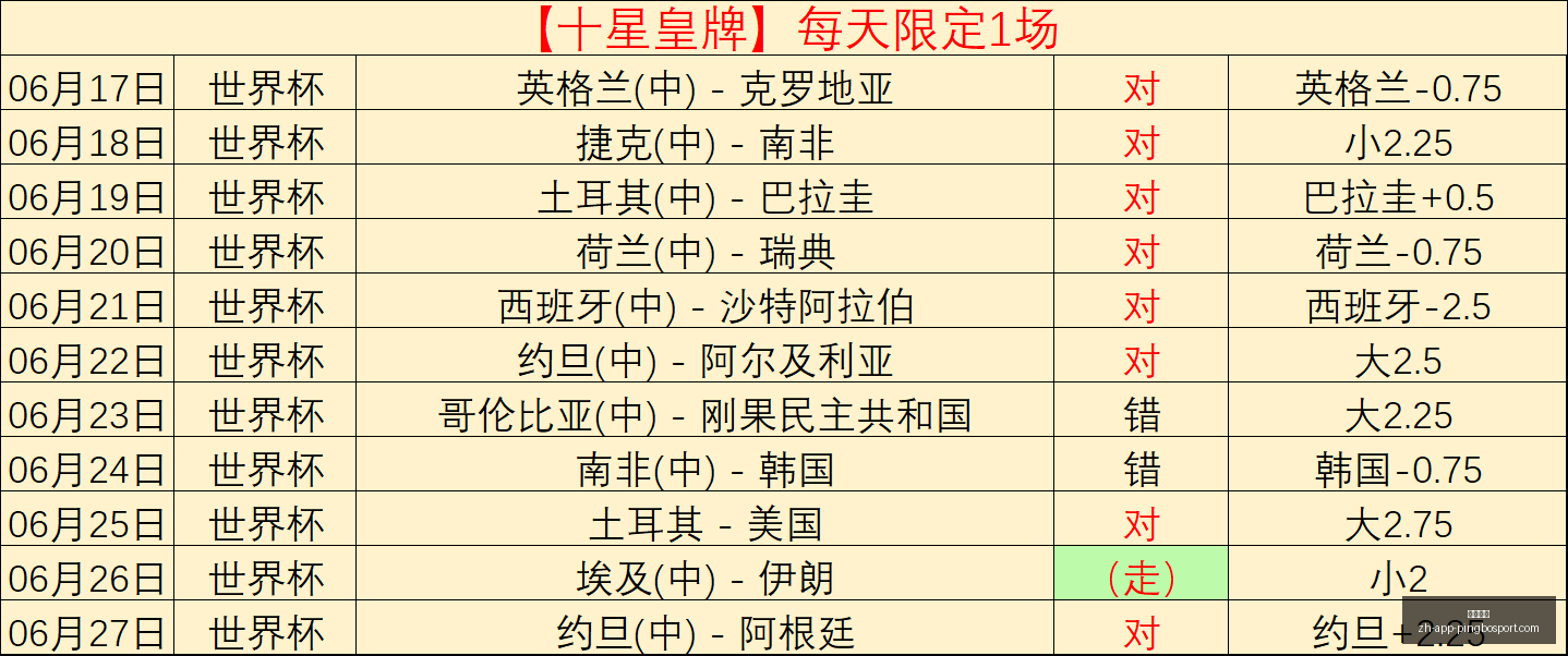乌拉圭次级,联赛,佩纳罗尔二,平博体育官网,平博体育App,平博体育直播,平博体育登录,平博体育平台