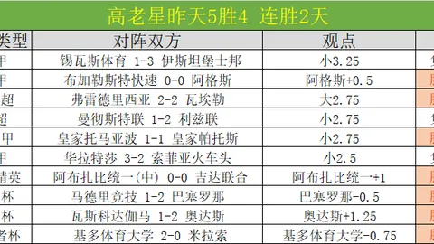 覃海洋公布病例：腰背及右膝、颈肩疼痛复发，提倡加强局部锻炼