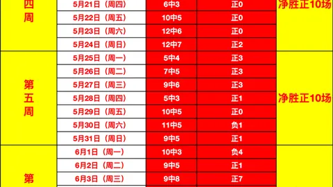 厄瓜多尔队硬核对决，阿玛德力挽狂澜：世界杯首秀绝杀并非偶然