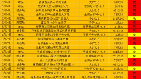 芬超拉赫蒂冲击20胜，能否破解不败魔咒