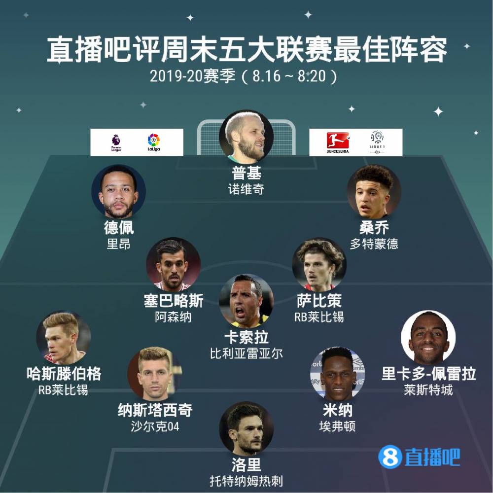 在英超面前